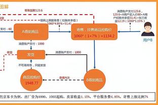 神算子3d心水论坛截图0